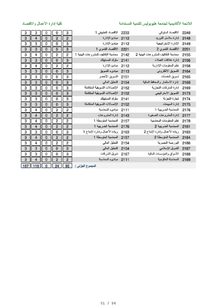 ACFrOgDAmHymZIbemP0gKoMFgc9WoNlz-VzHz7EoXN6NRkJ_gcCx_5PqwYZ_qtE5T6kndXEDp658NjoEAzhE26fNtVFidf4LBqNNJCTnEPqlBUd2bPuglCipcqEp5Pw=_101_001